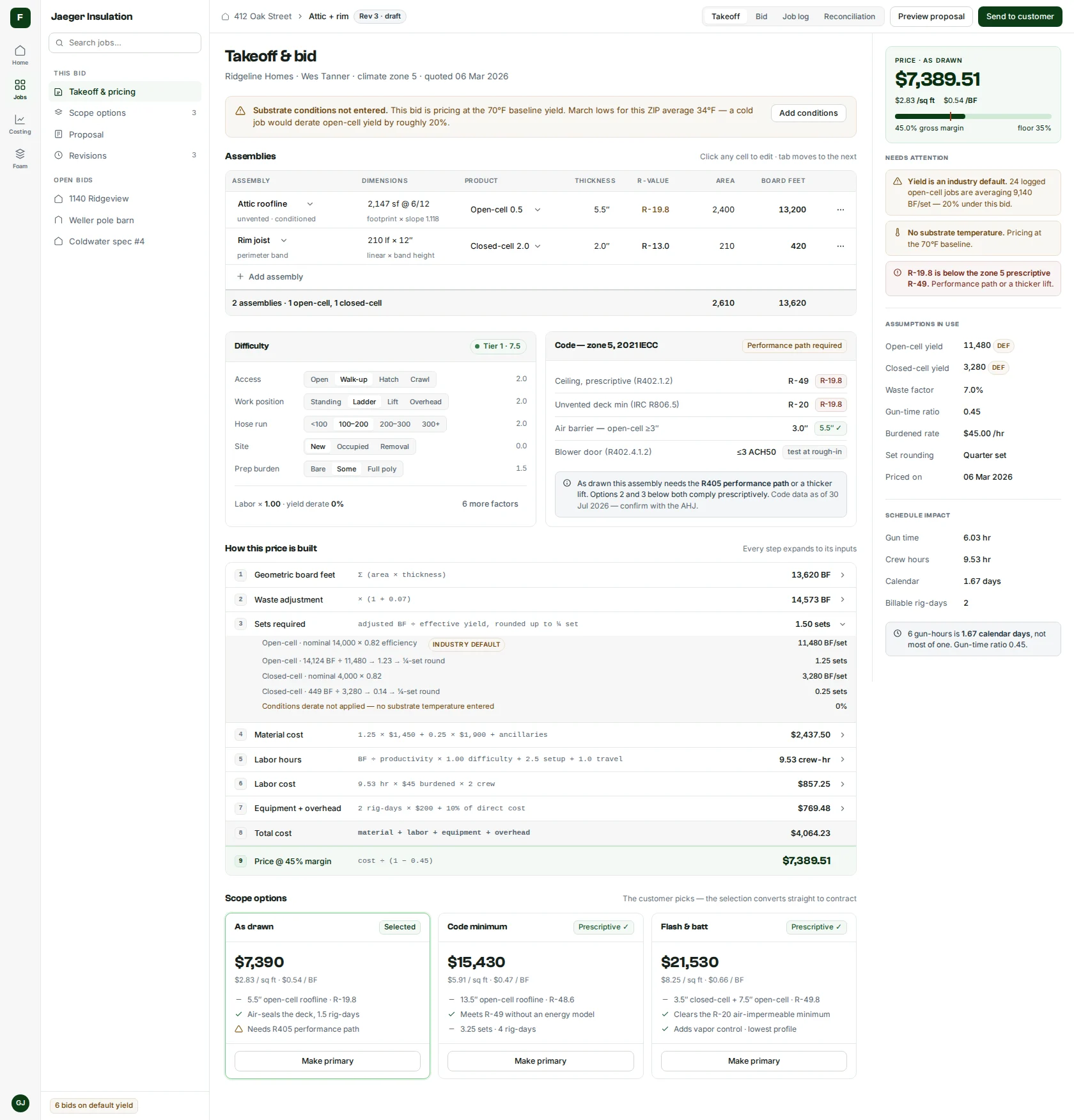 Foambid Pro bid builder: assemblies with dimensions, products and thickness, difficulty scoring, code panel, and the step-by-step price build.